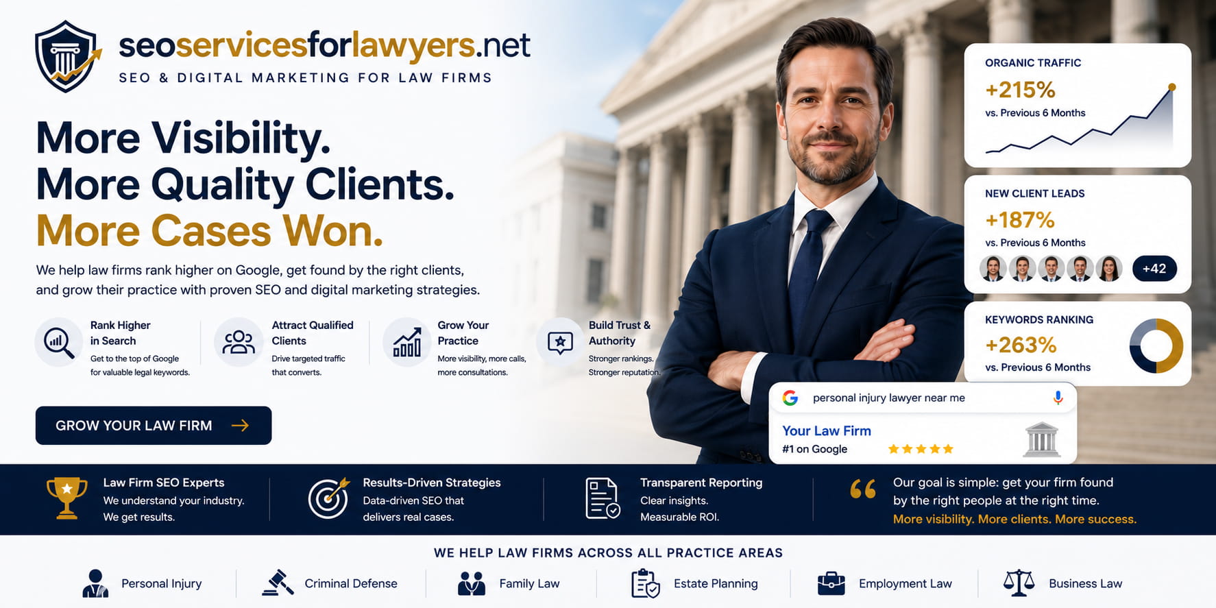 digital marketing seo services for lawyers, attorneys and law firms